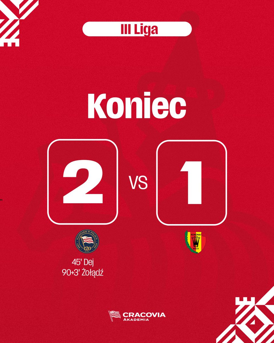 Akademia KS Cracovia SA tweet media