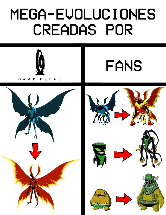 Ben 10 Sulista tweet media