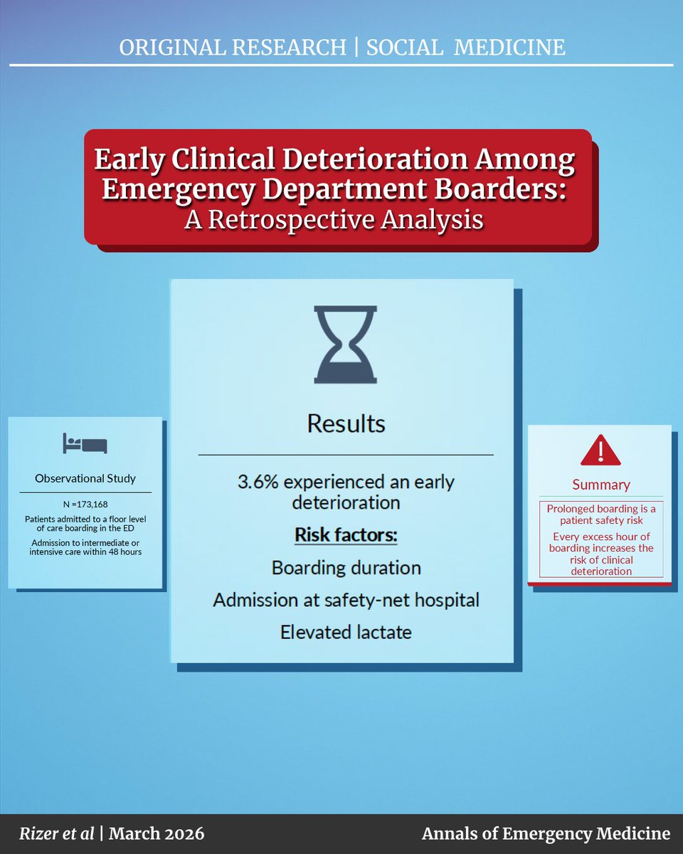 AnnalsofEM tweet media