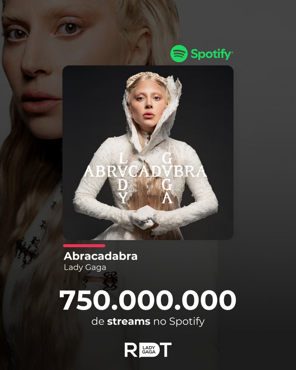 RDT Lady Gaga tweet media