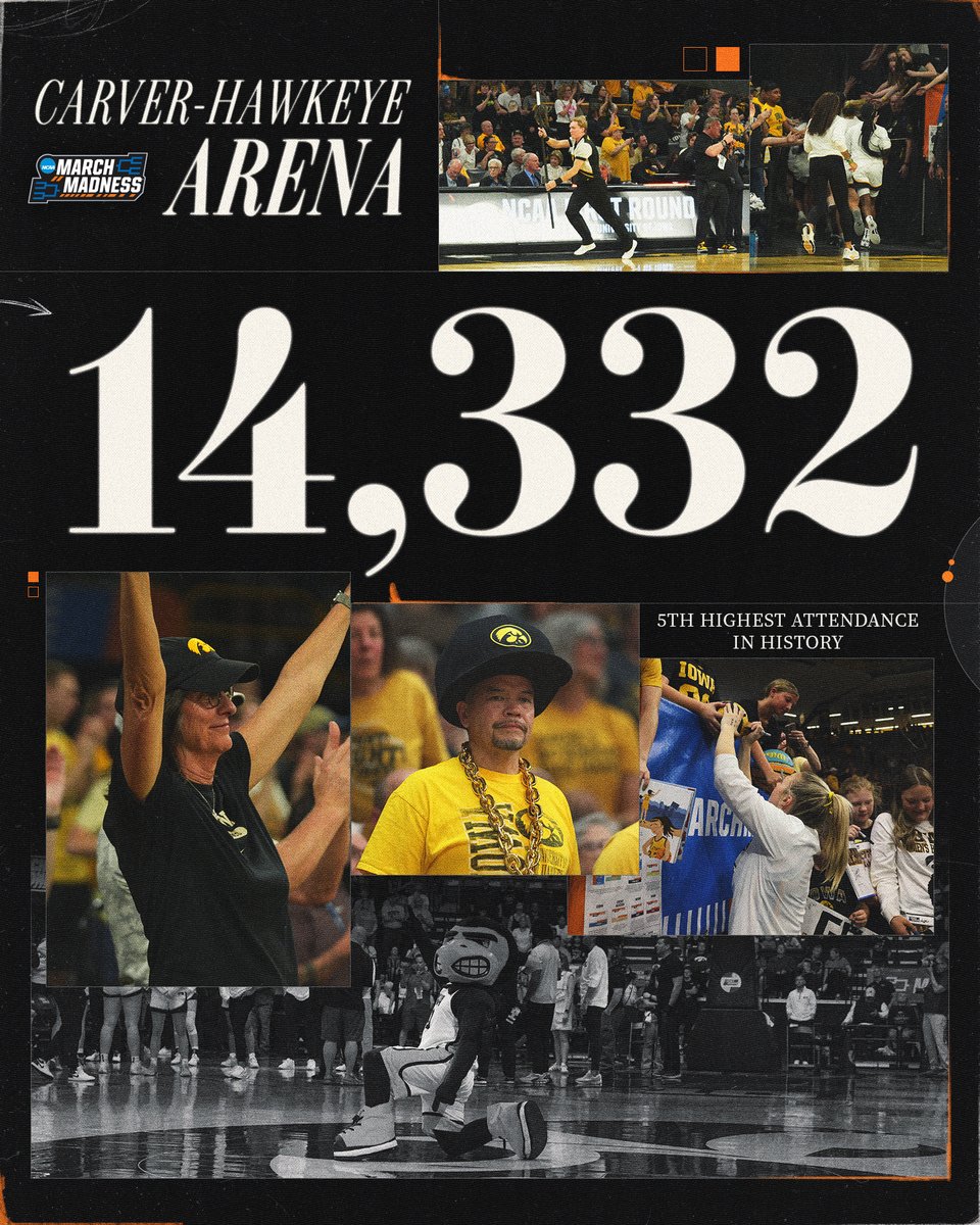 NCAA March Madness tweet media