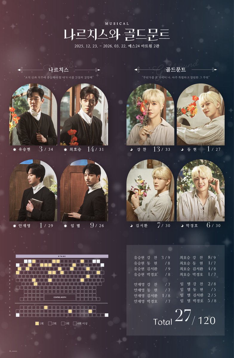 부재중⛔️ tweet media