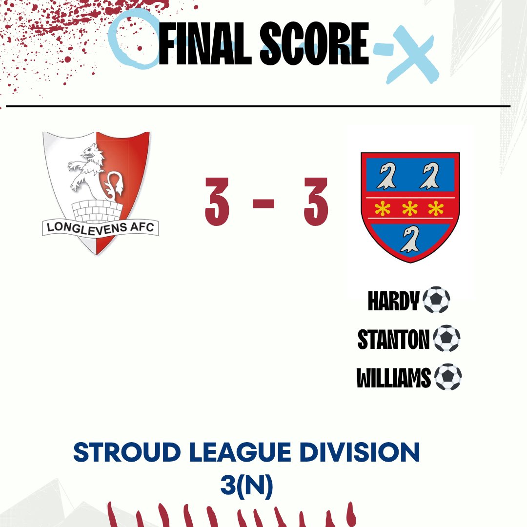 Hardwicke AFC tweet media