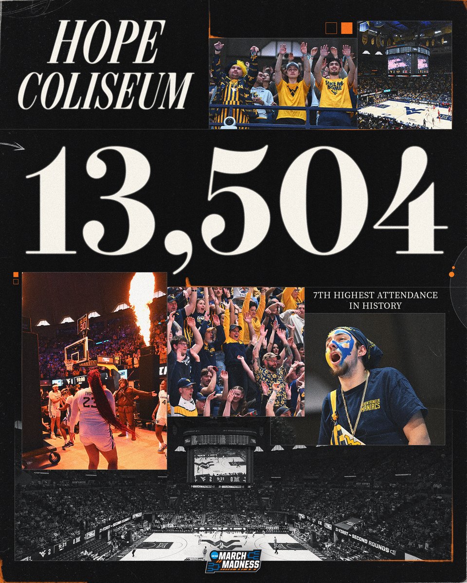 NCAA March Madness tweet media