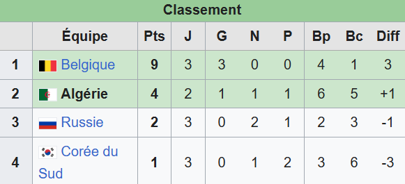 MMGA🇲🇦۞ tweet media