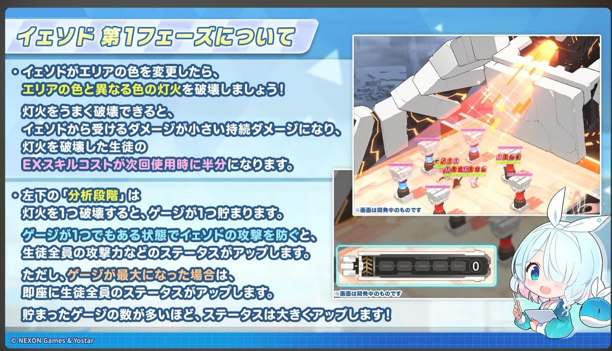 Causew @BlueArchive tweet media