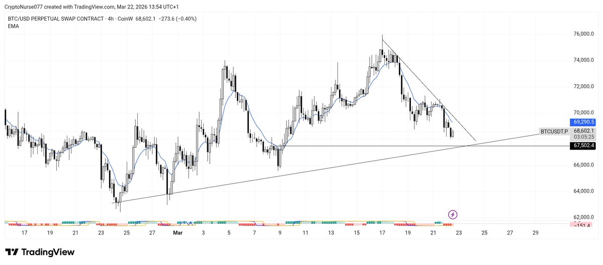 Crypto_Nurse📈🦅🩺💎 tweet media