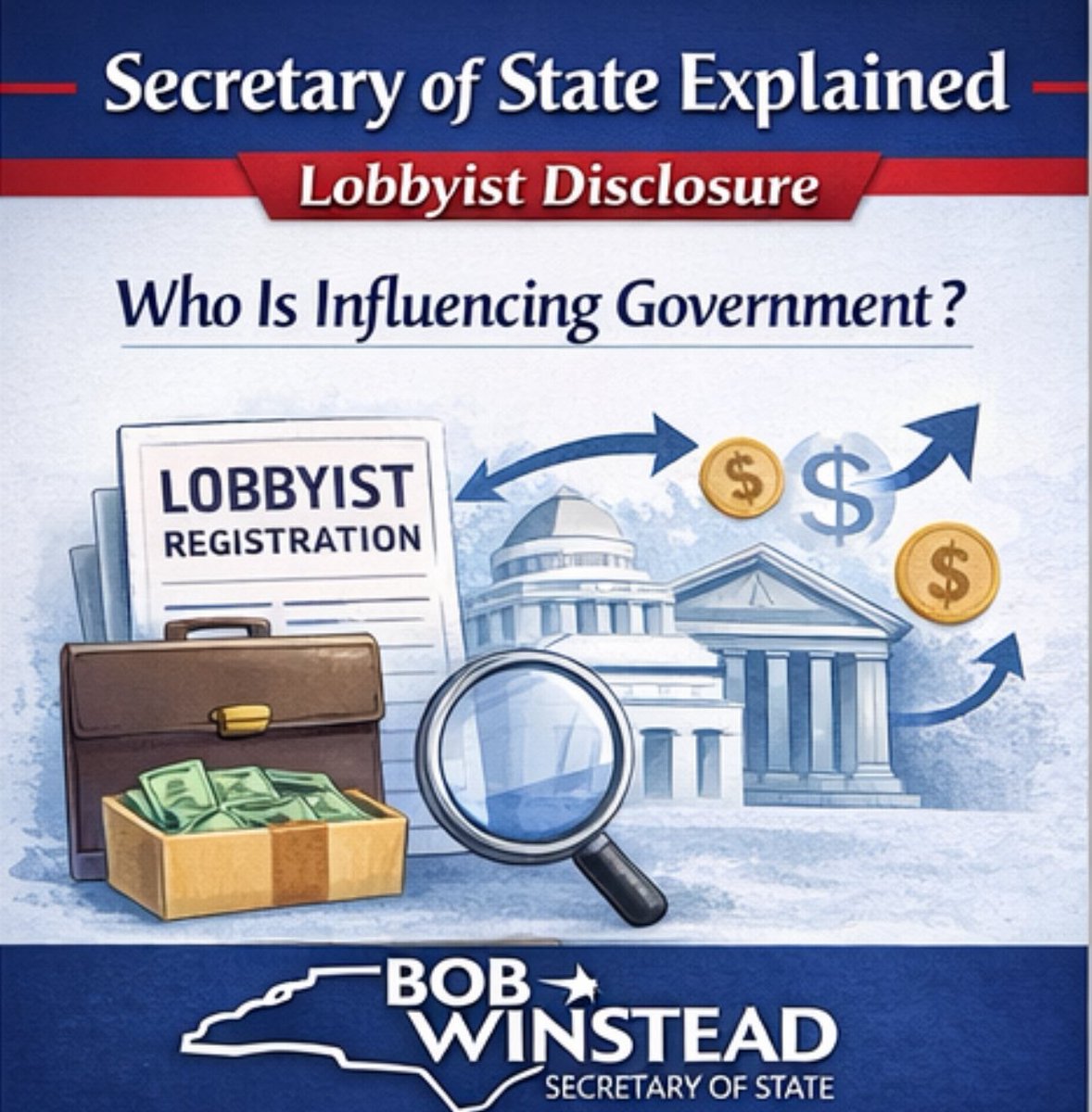 Bob Winstead for NC Secretary of State tweet media