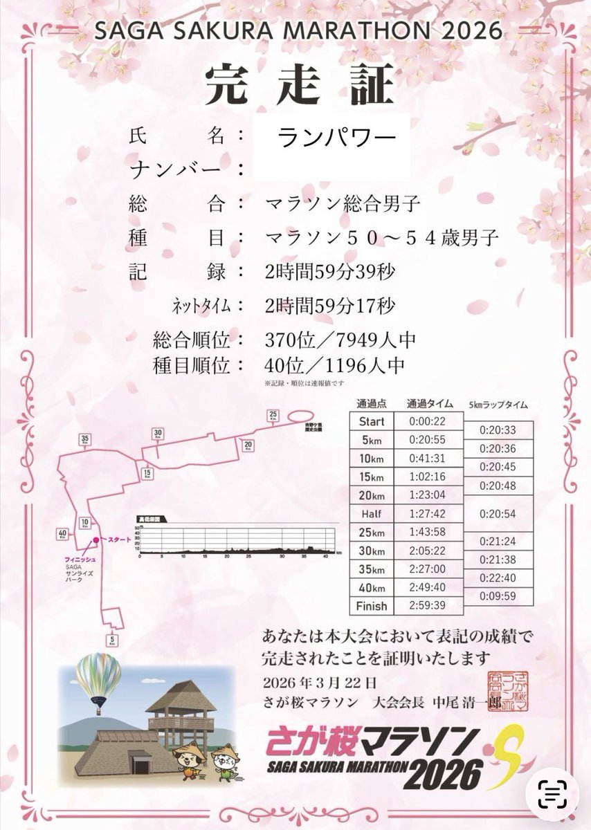 ランパワー tweet media