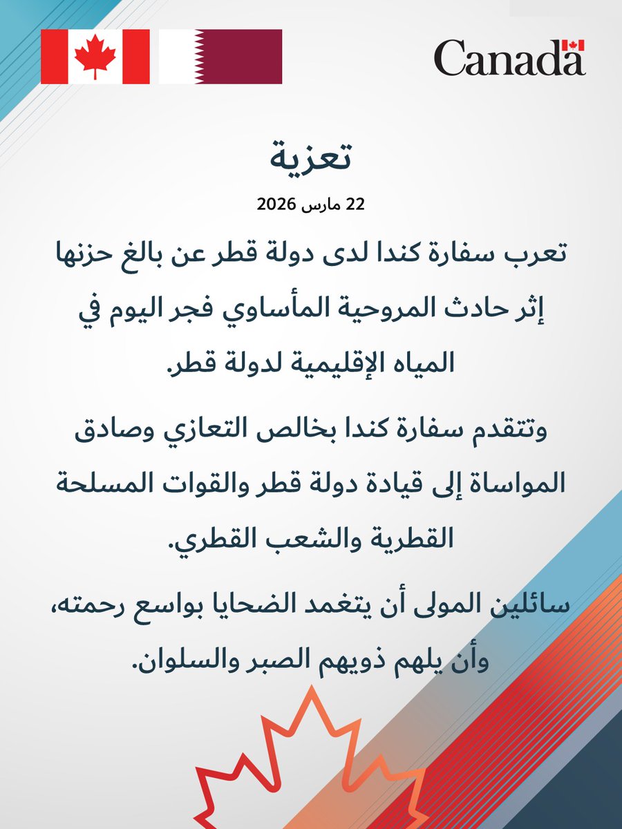 Canada in Qatar tweet media
