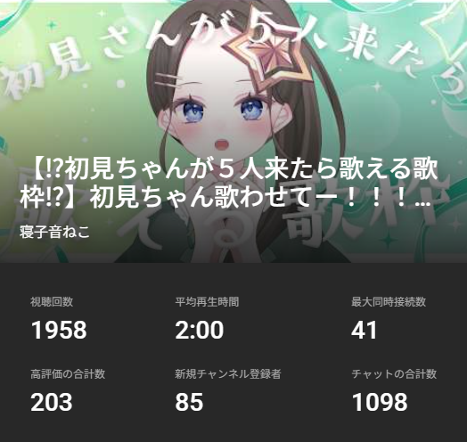 寝子音ねこ/Necone Neco tweet media