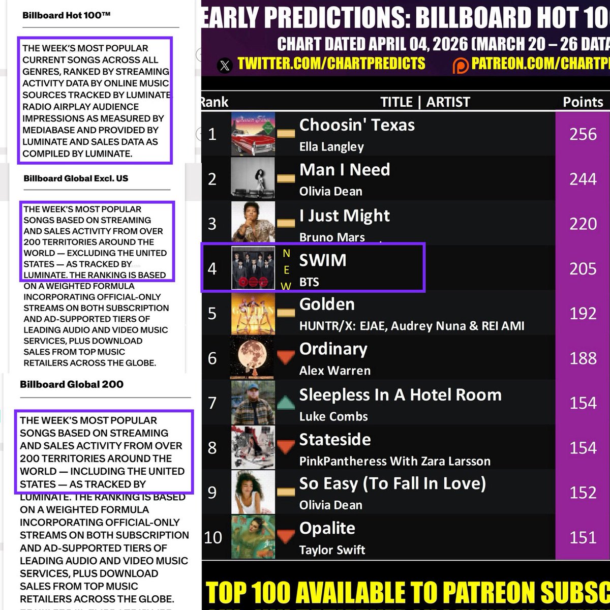 ★ melu ?! tweet media