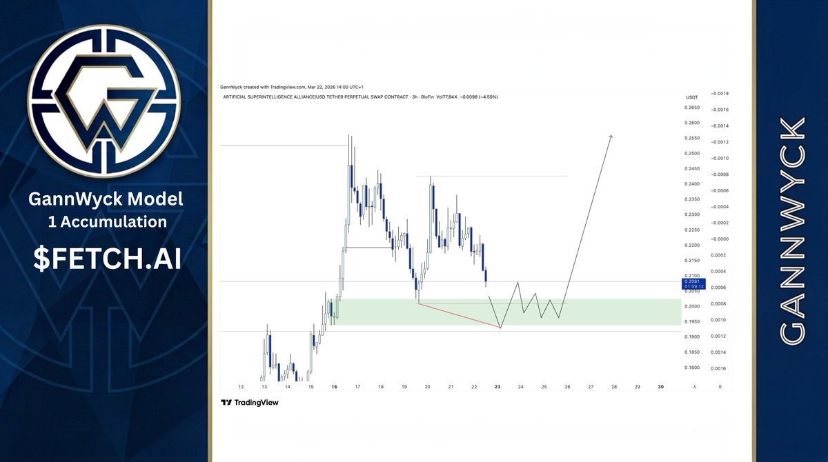 Gann Wyck tweet media