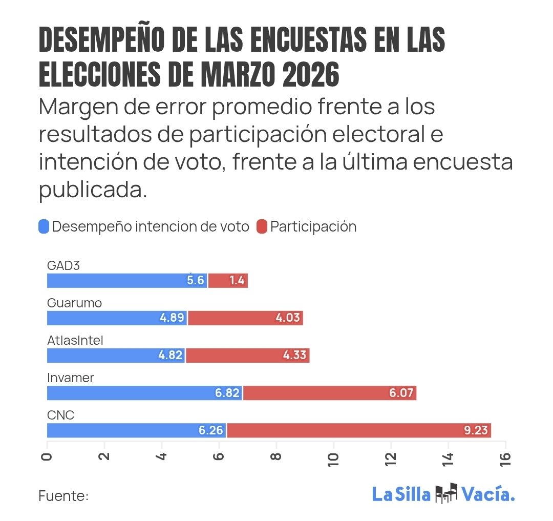 Russy Millán tweet media