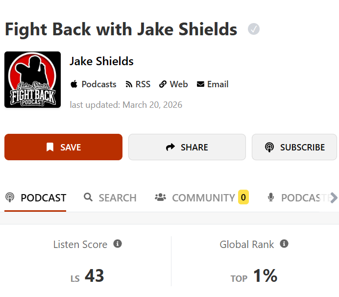 Fight Back Podcast tweet media