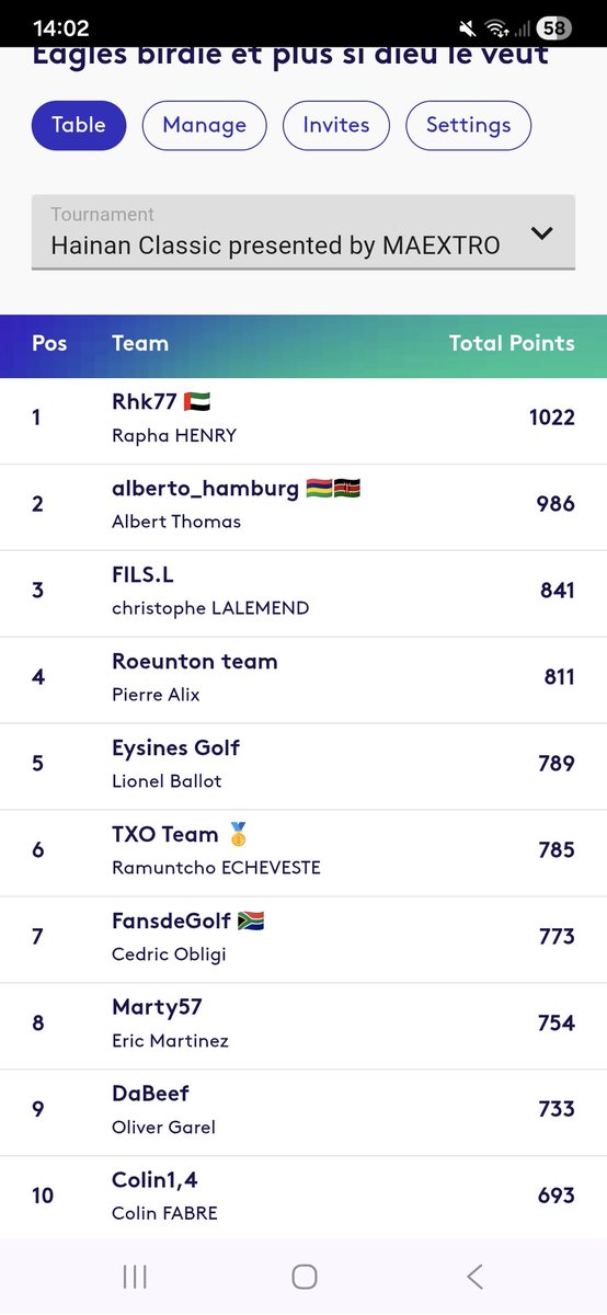 Eagles birdie et plus si dieu le veut tweet media