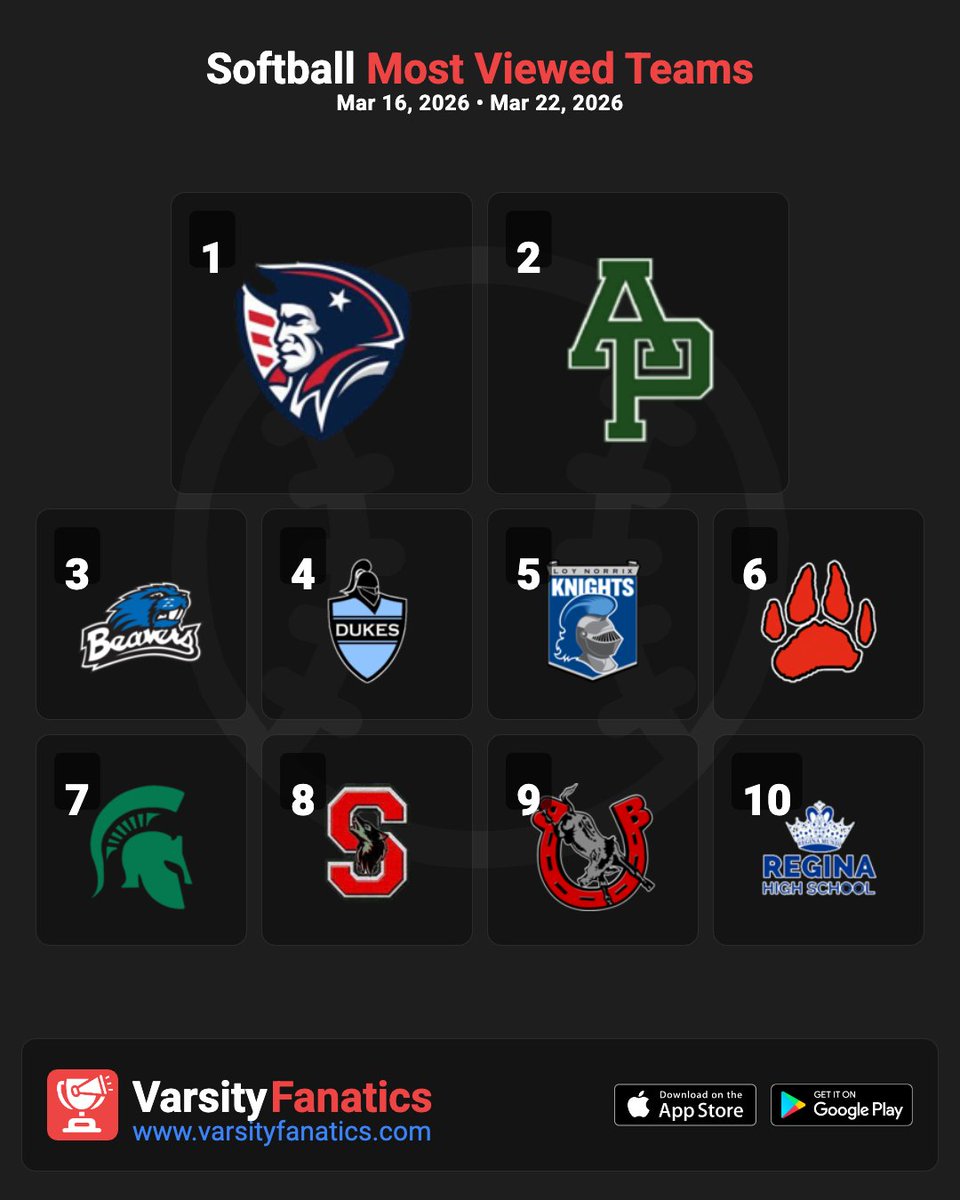 Varsity Fanatics tweet media