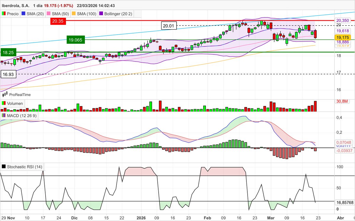 InverMan tweet media