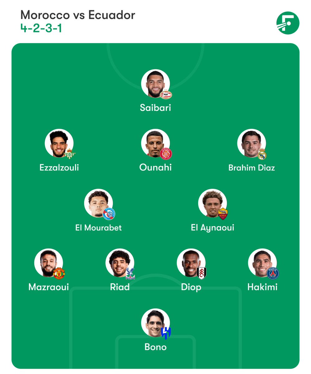 Morocco XI tweet media