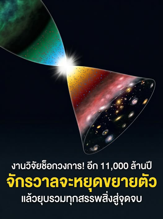 อืมมมม์ จุดจบเอกภพอาจจะเป็นบิ๊กครั้นซ์ เอาจริงๆส่วนตัวก็คิดว่าเอกพภน่าจะจบแบบนี้นานละ

facebook.com/share/p/1GBeY2…