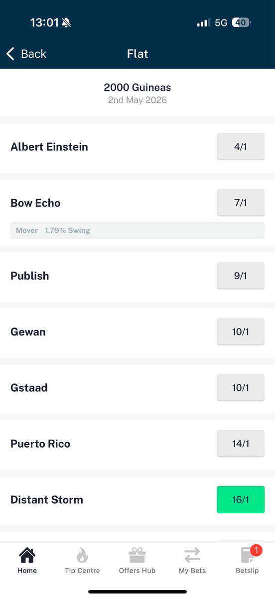 Dappo quinn tweet media