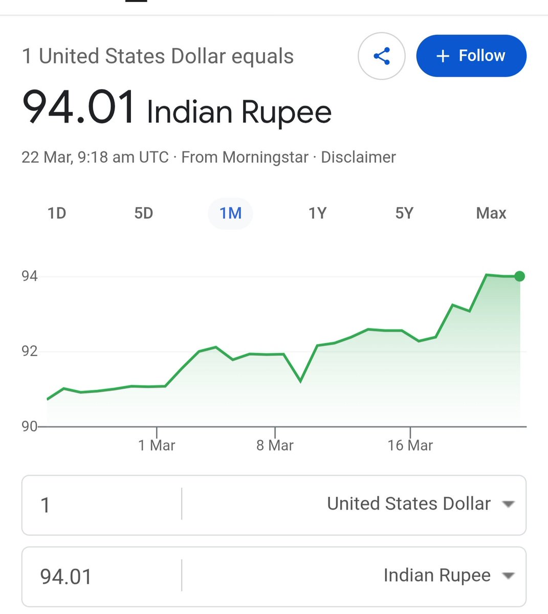 Profit First tweet media