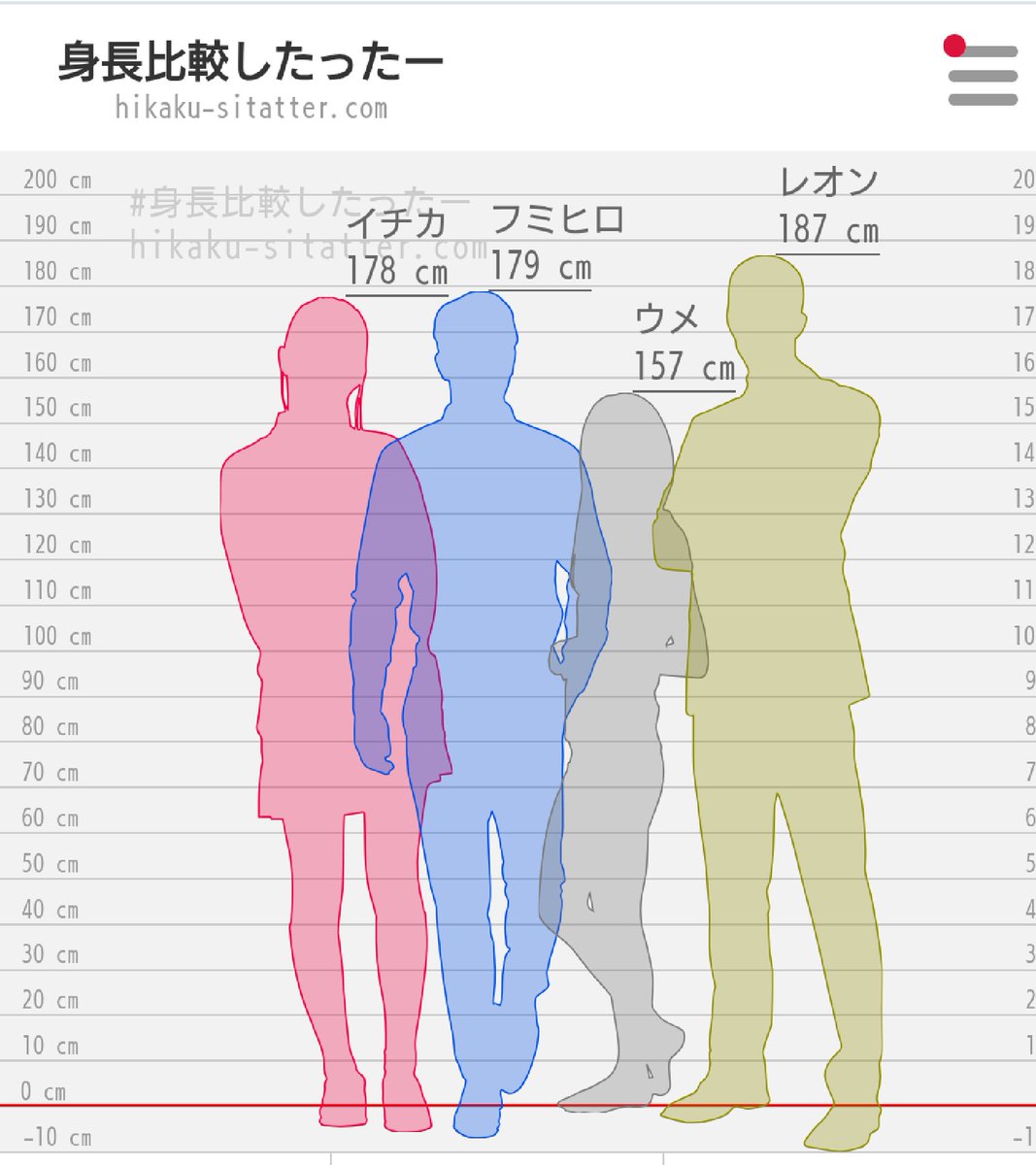 こまろ99号 tweet media