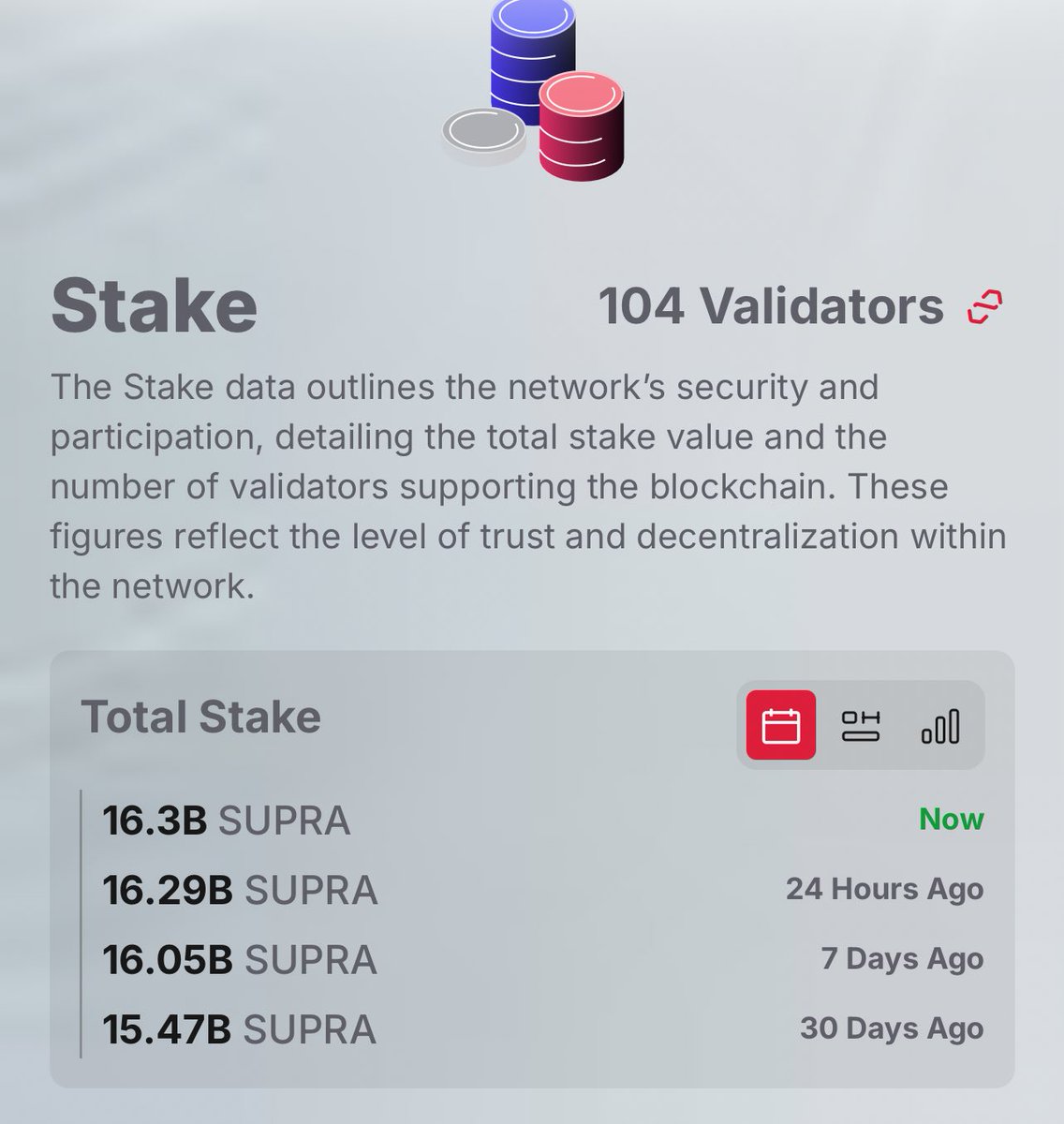 Devian•Supra tweet media