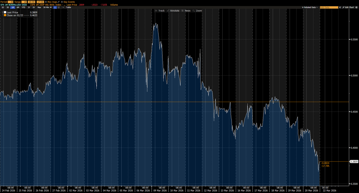 VolSignals tweet media