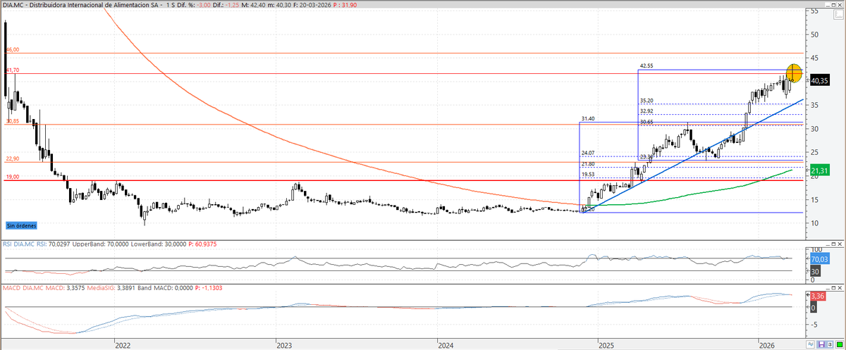 Luismixx tweet media
