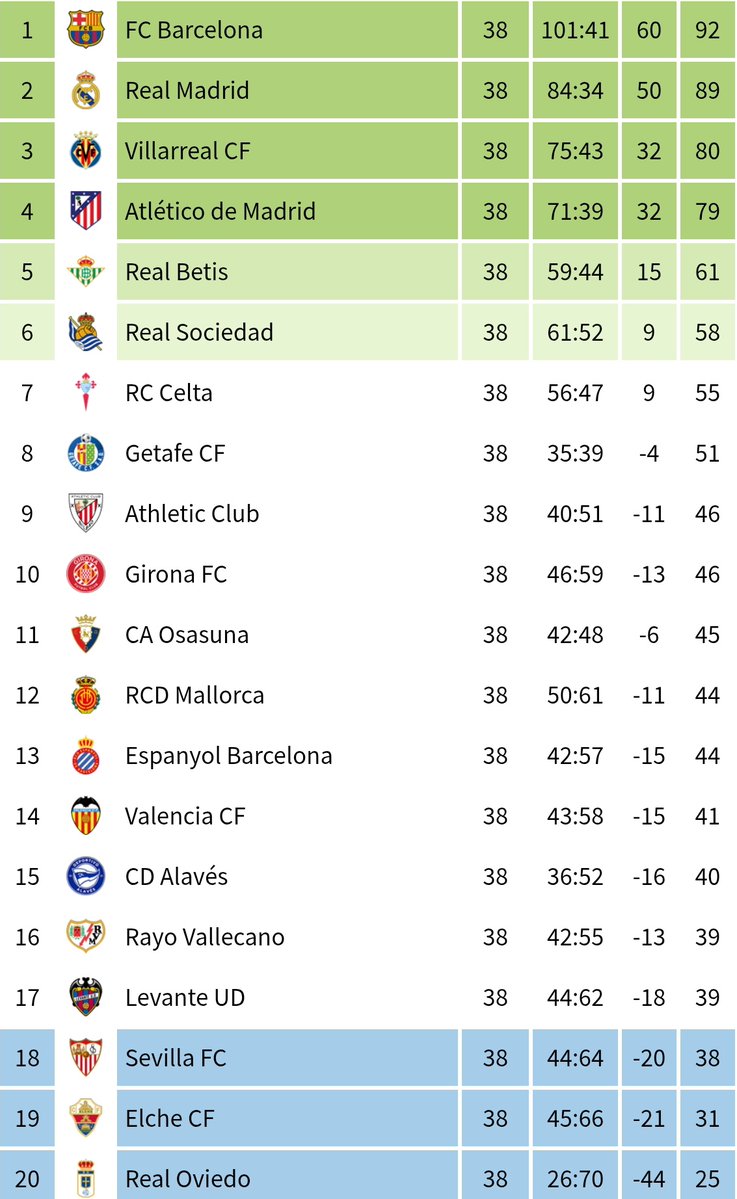 Gonzalo Márquez 🪄 tweet media