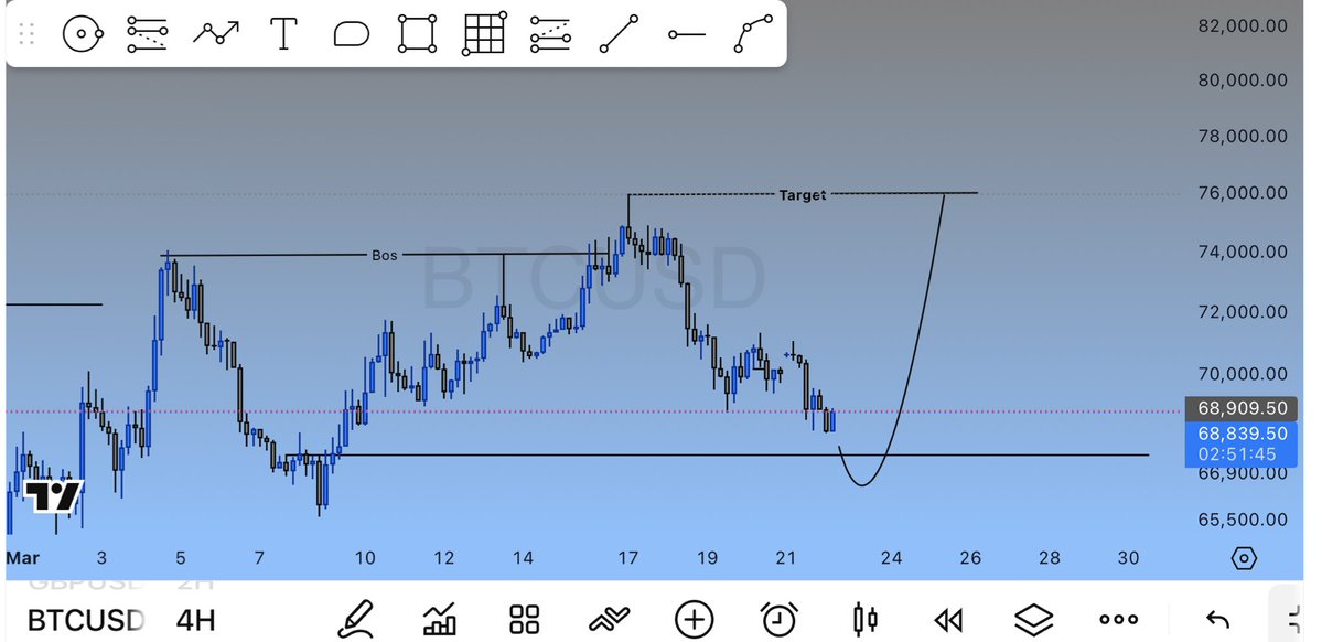 Manuella tweet media