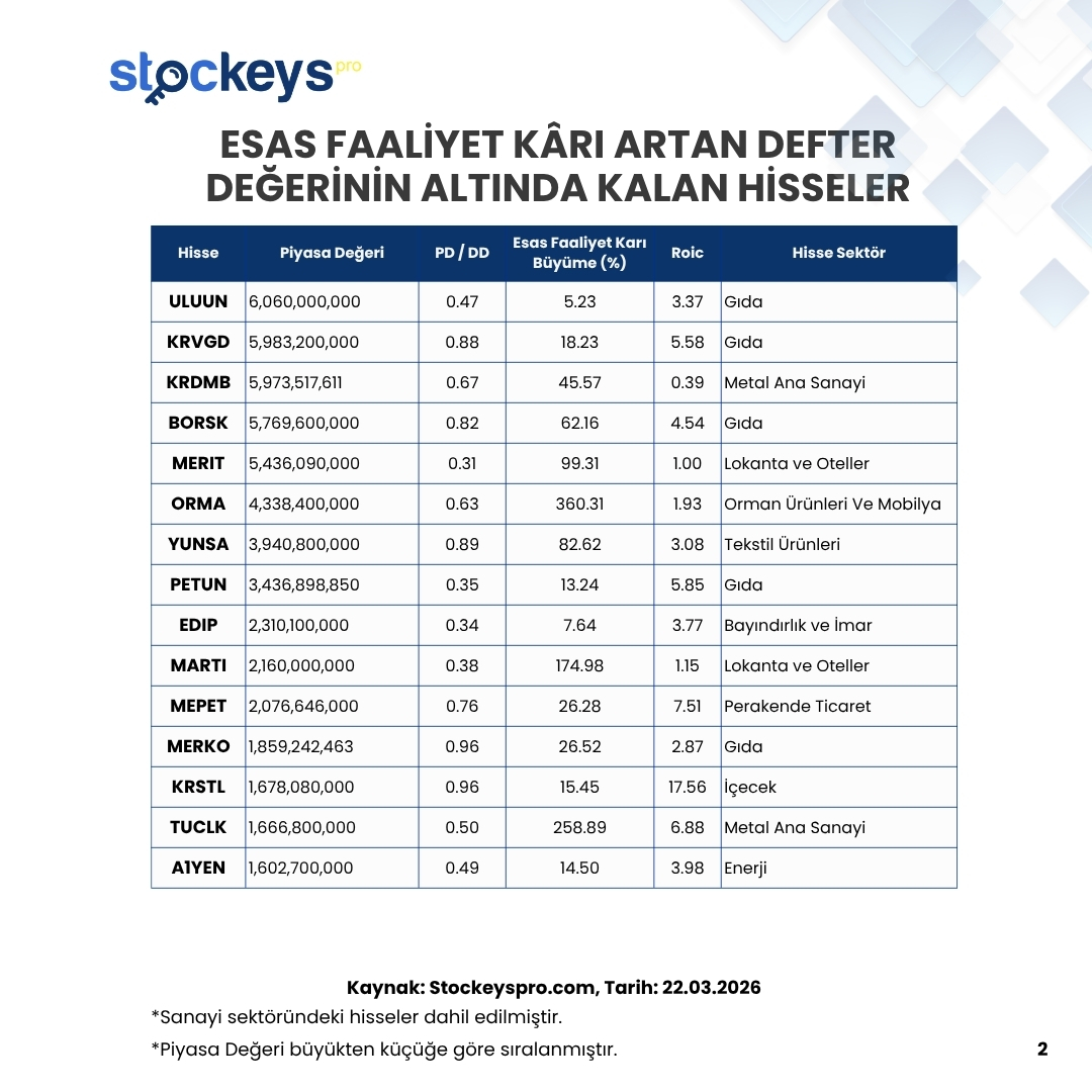Stockeys tweet media