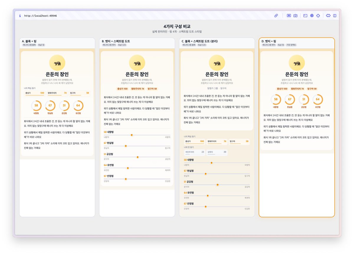 Claude Code + Superpowers 조합 강력하네.

특히 UI/UX 처럼 잘 모르는 영역 작업할 때  목업을 뽑아주는 기능. 이건 진짜 수퍼파워 달아주는 느낌👍🏻