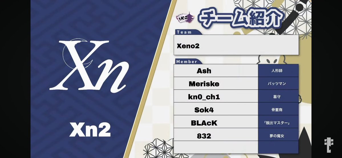 くのっち tweet media