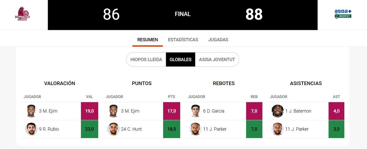 SuperManager ACB tweet media