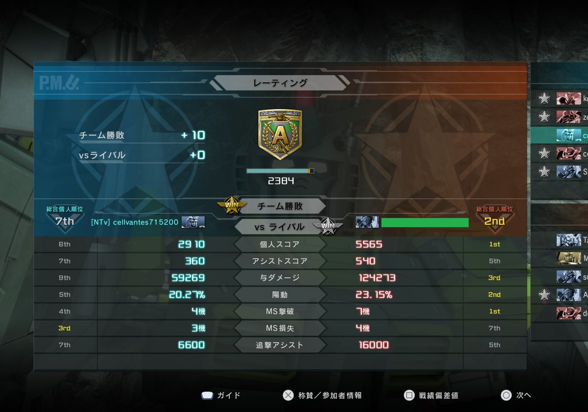 セルバンテス tweet media