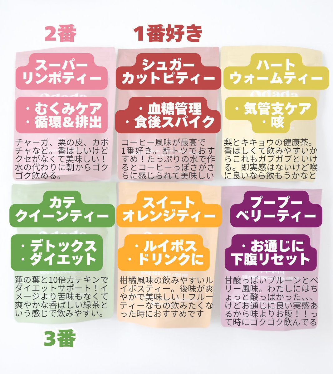 807B05X26's tweet photo. オダダのお茶が6種類集まったので特徴と感想をまとめました🪄(パープルムーンだけまだ買ってないです)
気分で色々飲めて楽しい！シュガーカットのストック2袋ある🤤ﾎｸﾎｸ https://t.co/lZ50CXb99n