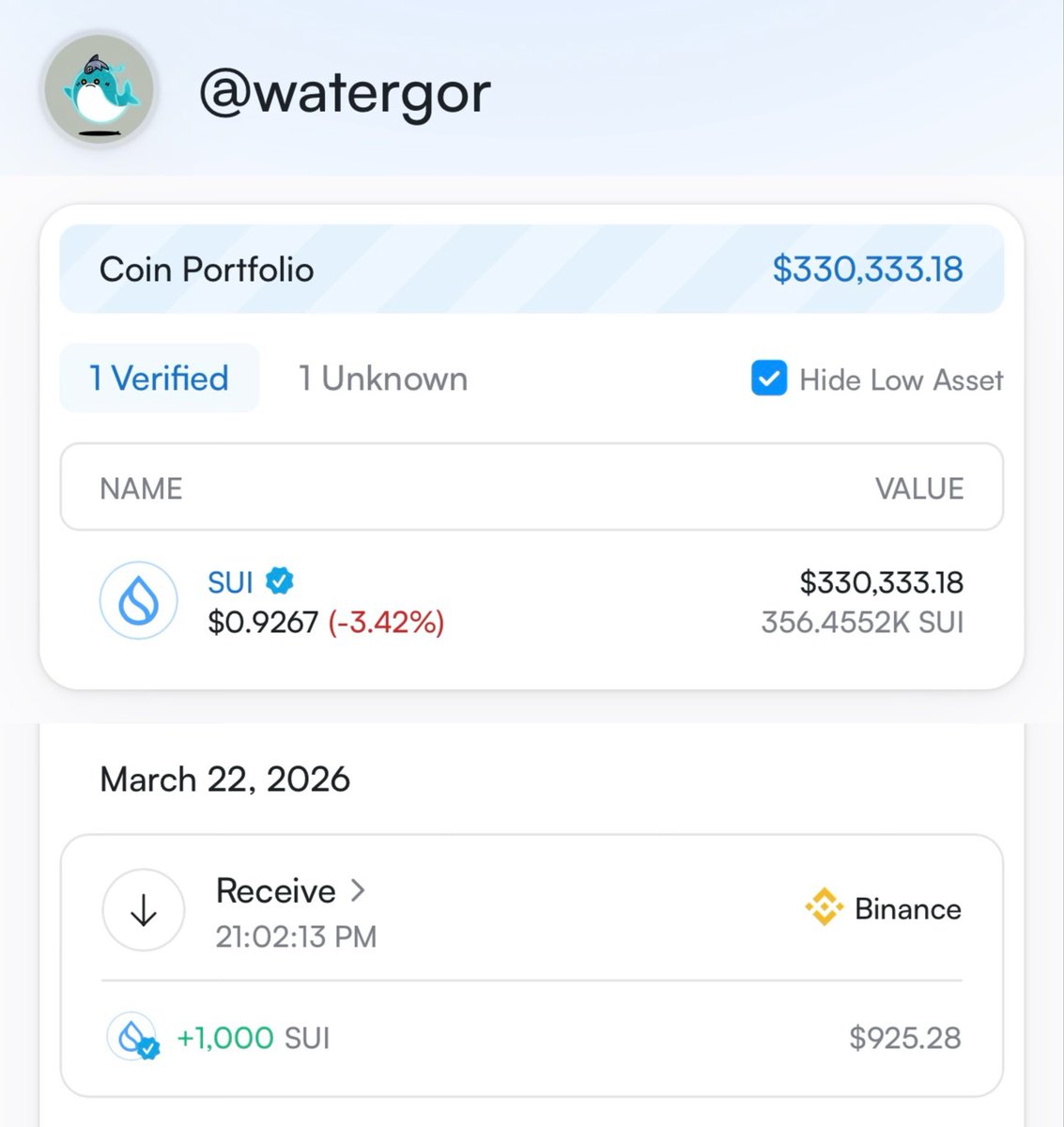 水哥 Watergor.sui (🦈,💧) tweet media