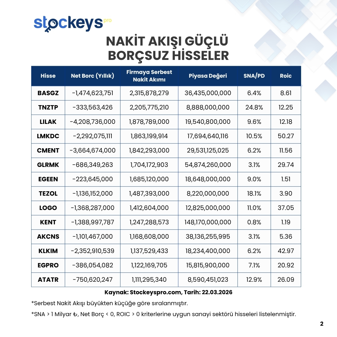 Stockeys tweet media