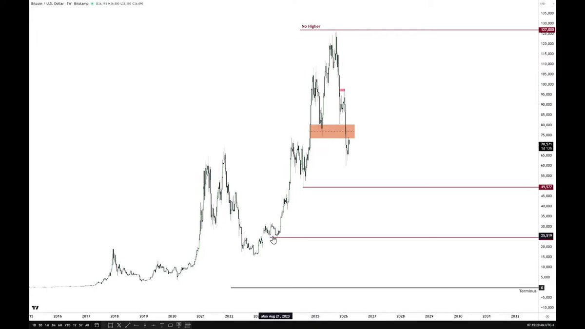 Disciplined_trader tweet media