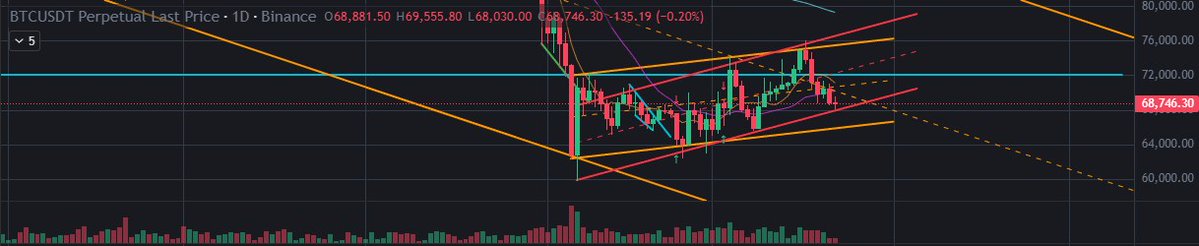 coinflipper AT tweet media