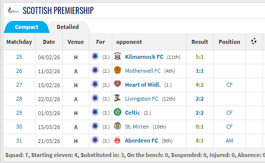 Celtic Thoughts tweet media