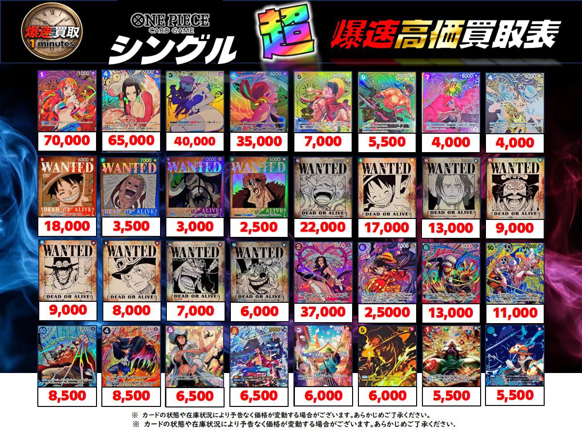 爆速買取1minutes tweet media