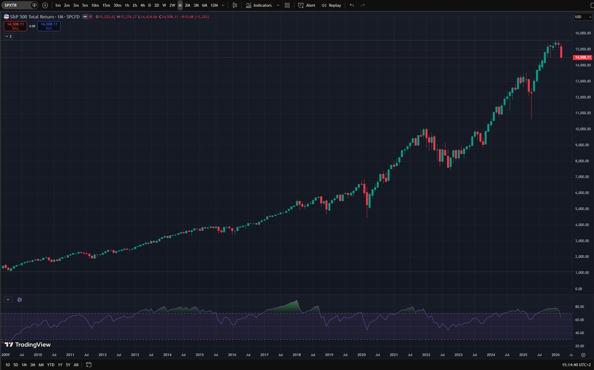 OsakeKeisari tweet media