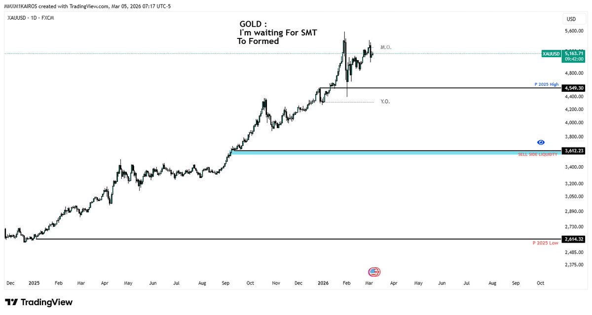 ᴋᴀɪ³⁶⁹ tweet media