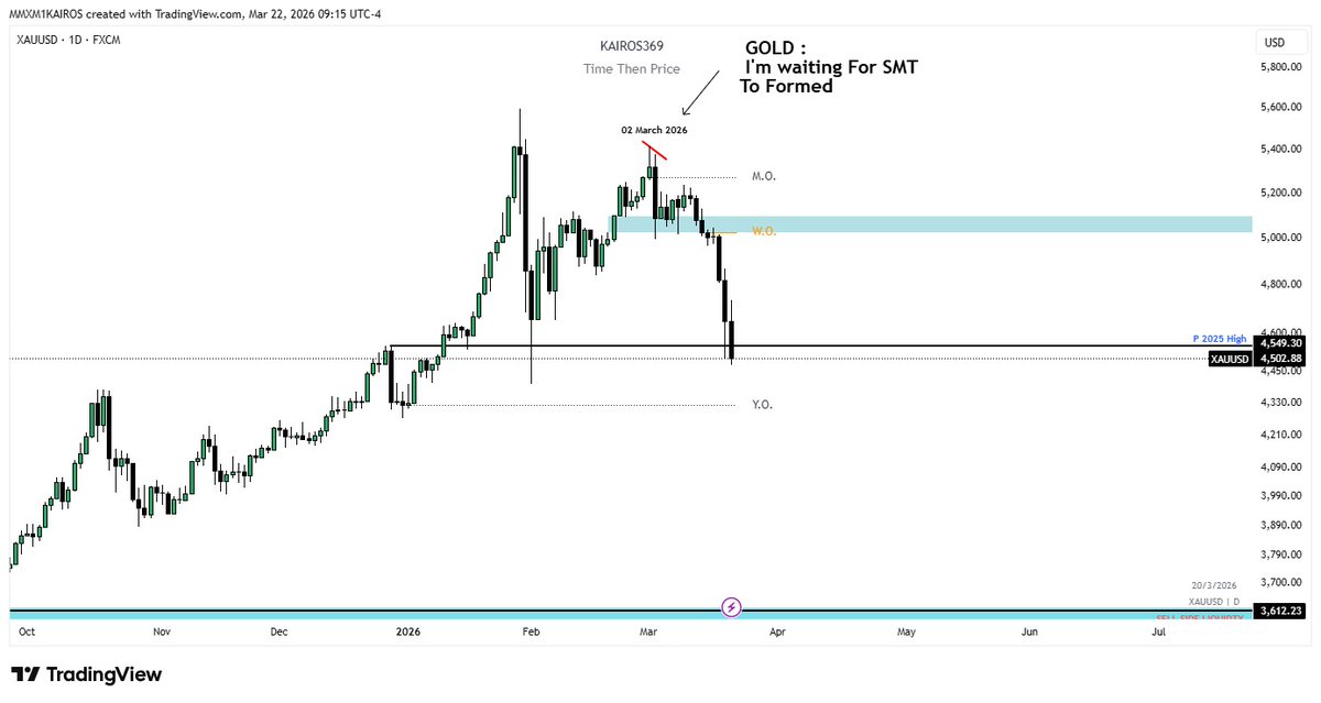 ᴋᴀɪ³⁶⁹ tweet media