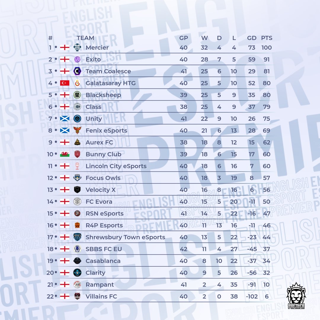 Virtual Pro Gaming tweet media