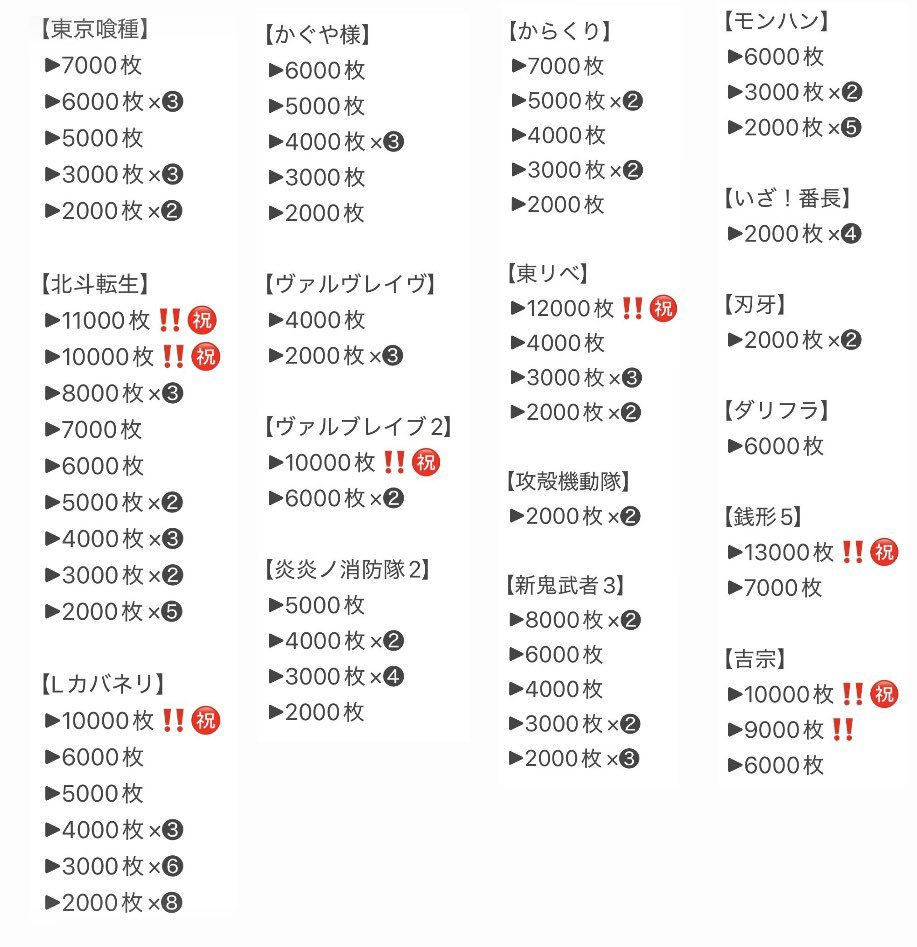 みーまる tweet media