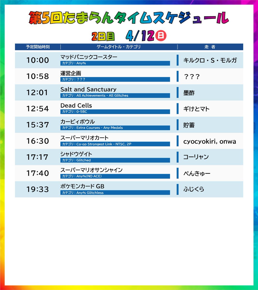 さいたまよいとこスピードランオフ【たまRUN】 tweet media